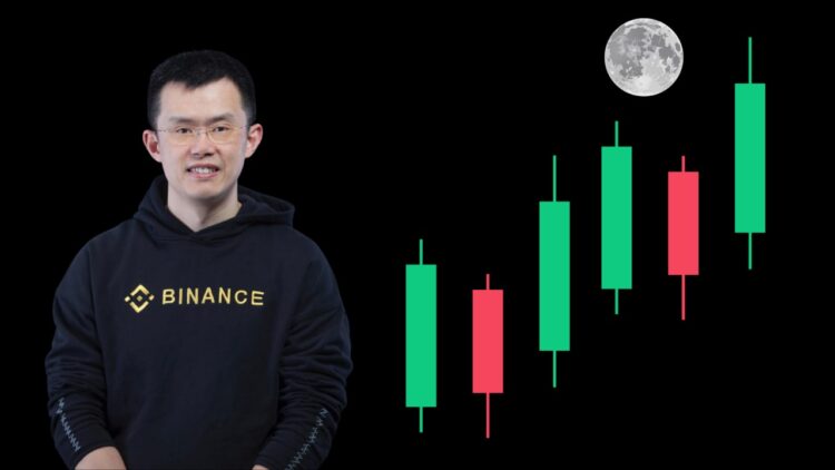 Binance CEO: UST was “Overleveraged” and “Crypto will Stay” v