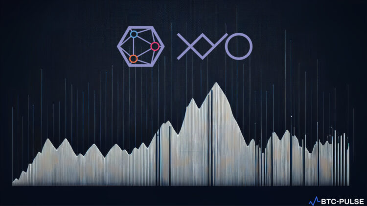 XYO featured image. What is the XYO price prediction?||||